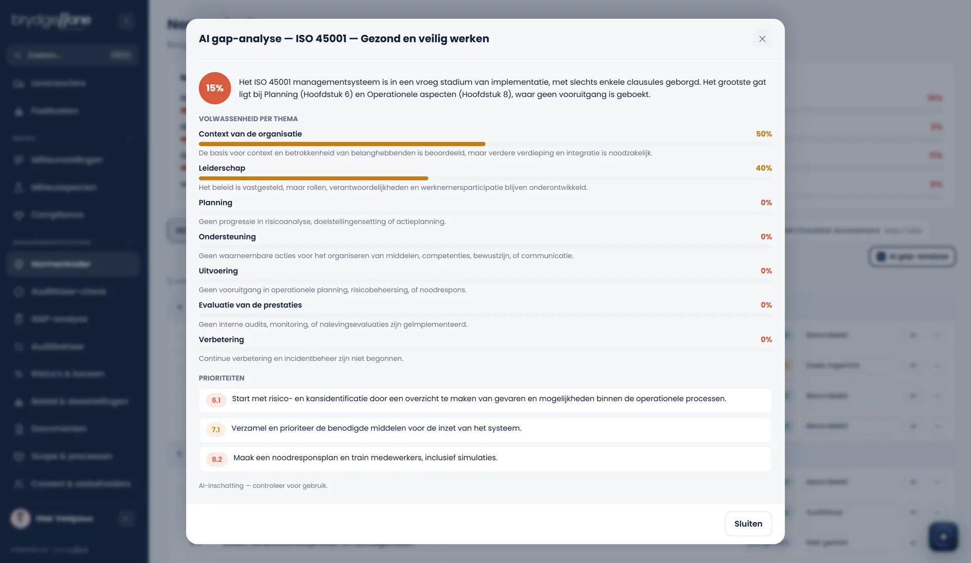 AI gap-analyse met volwassenheid per thema en prioriteiten