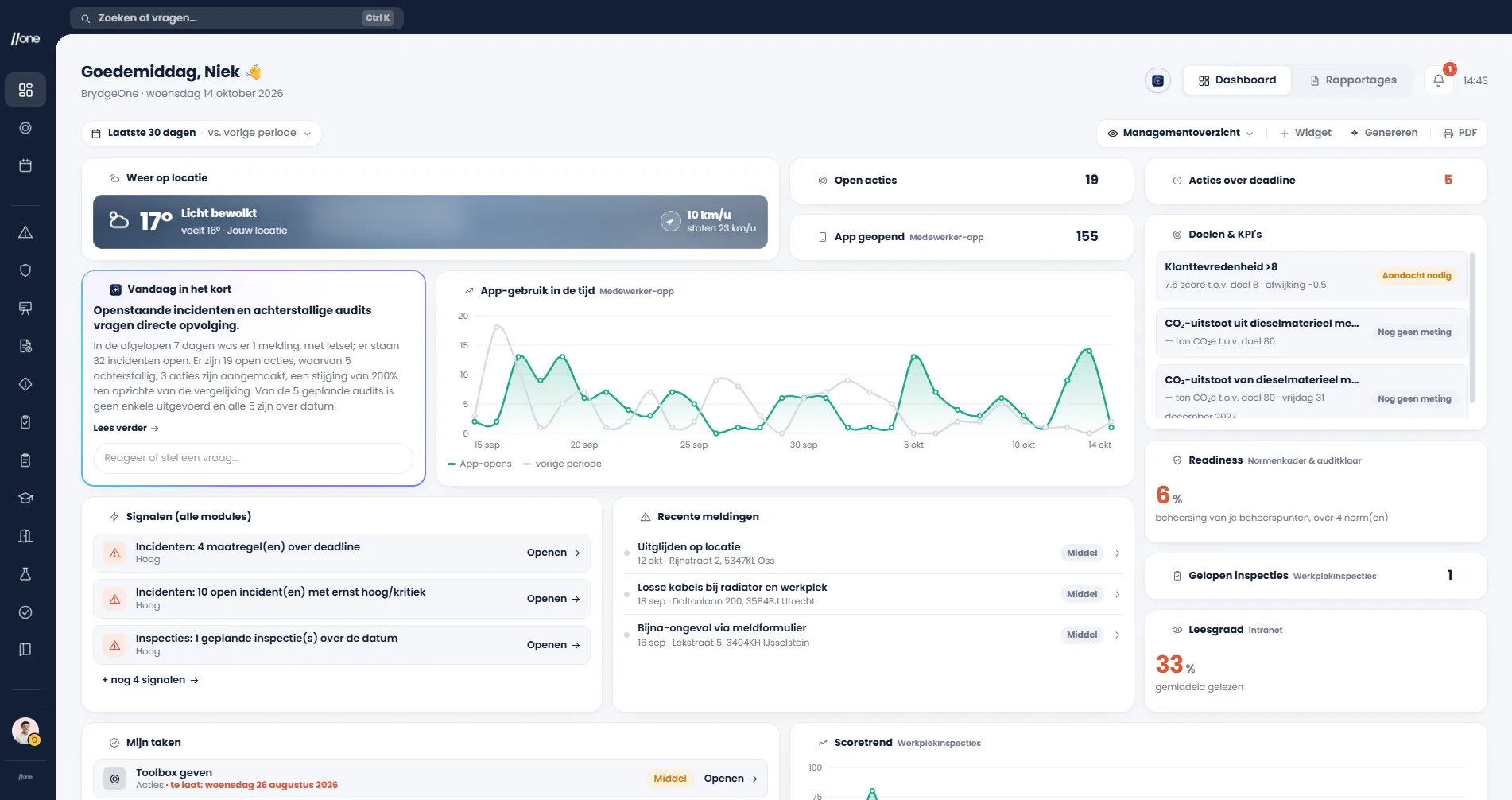 Het BrydgeOne-dashboard